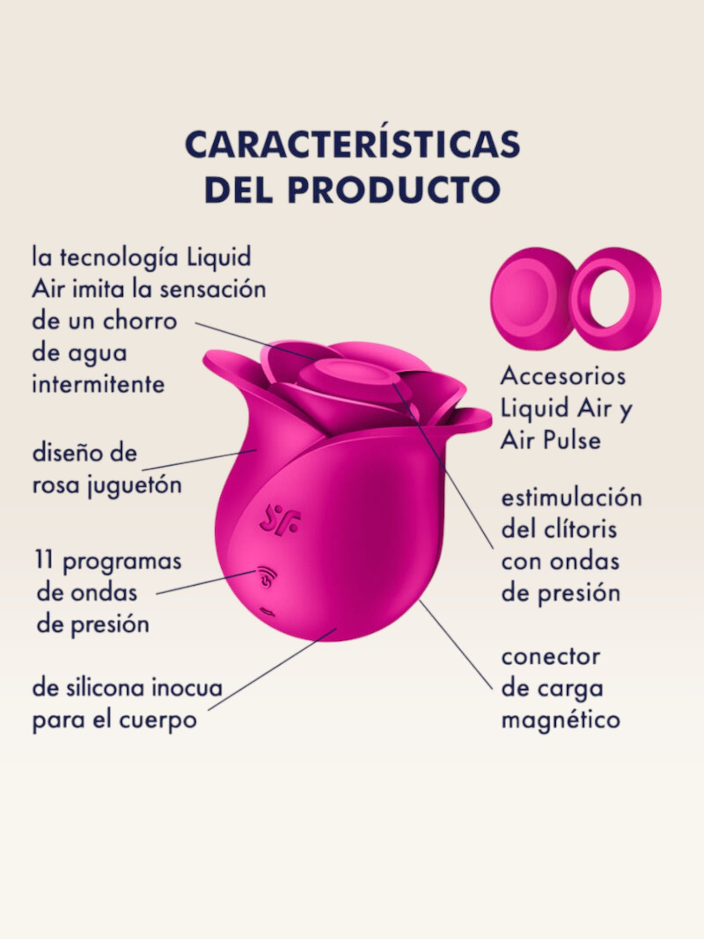 SATISFYER - AIR PULSE PRO 2 MODERN BLOSSOM VIBRADOR